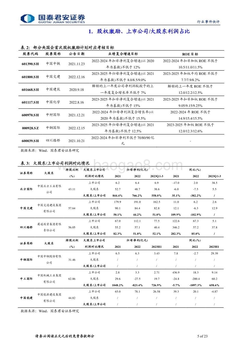 20240415_国泰君安_建筑工程行业：国九条催化高股息市值管理并购重组股权激励等央国企机会_23页.pdf_第5页