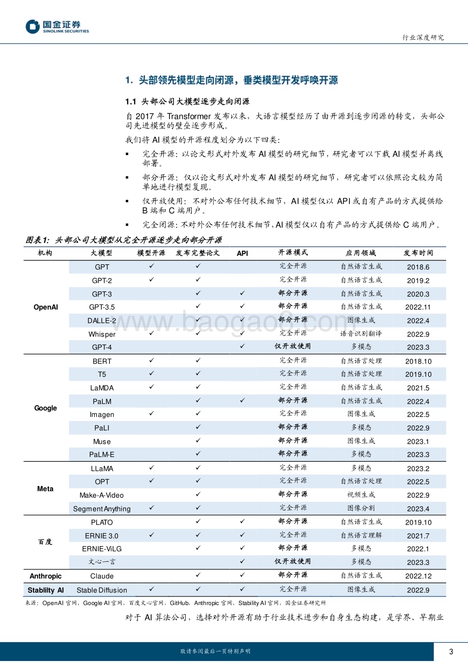 20230416_国金证券_计算机行业证券研究报告：LLaMA等开源模型凸显先进算法及行业数据的重要性_17页.pdf_第3页