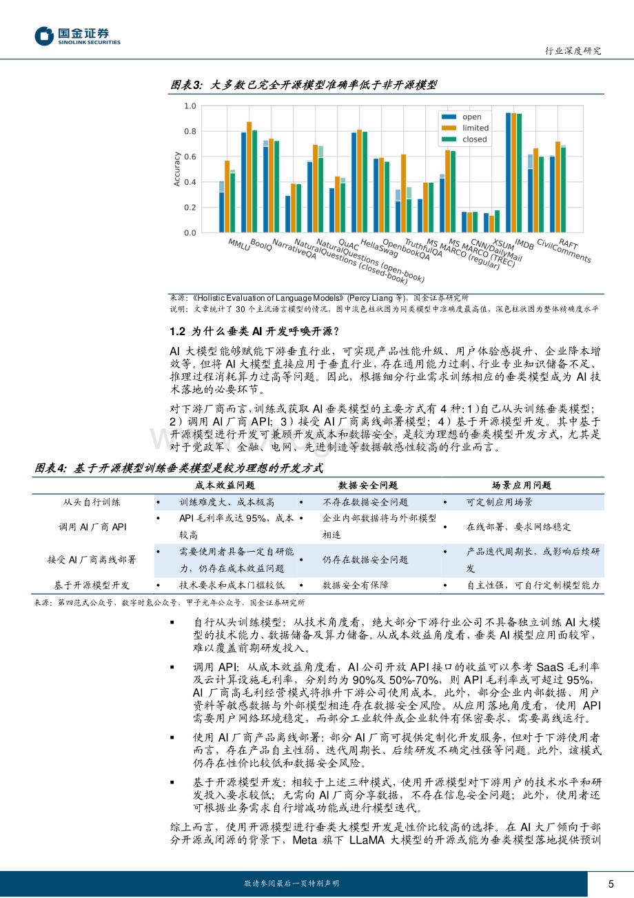20230416_国金证券_计算机行业证券研究报告：LLaMA等开源模型凸显先进算法及行业数据的重要性_17页.pdf_第5页