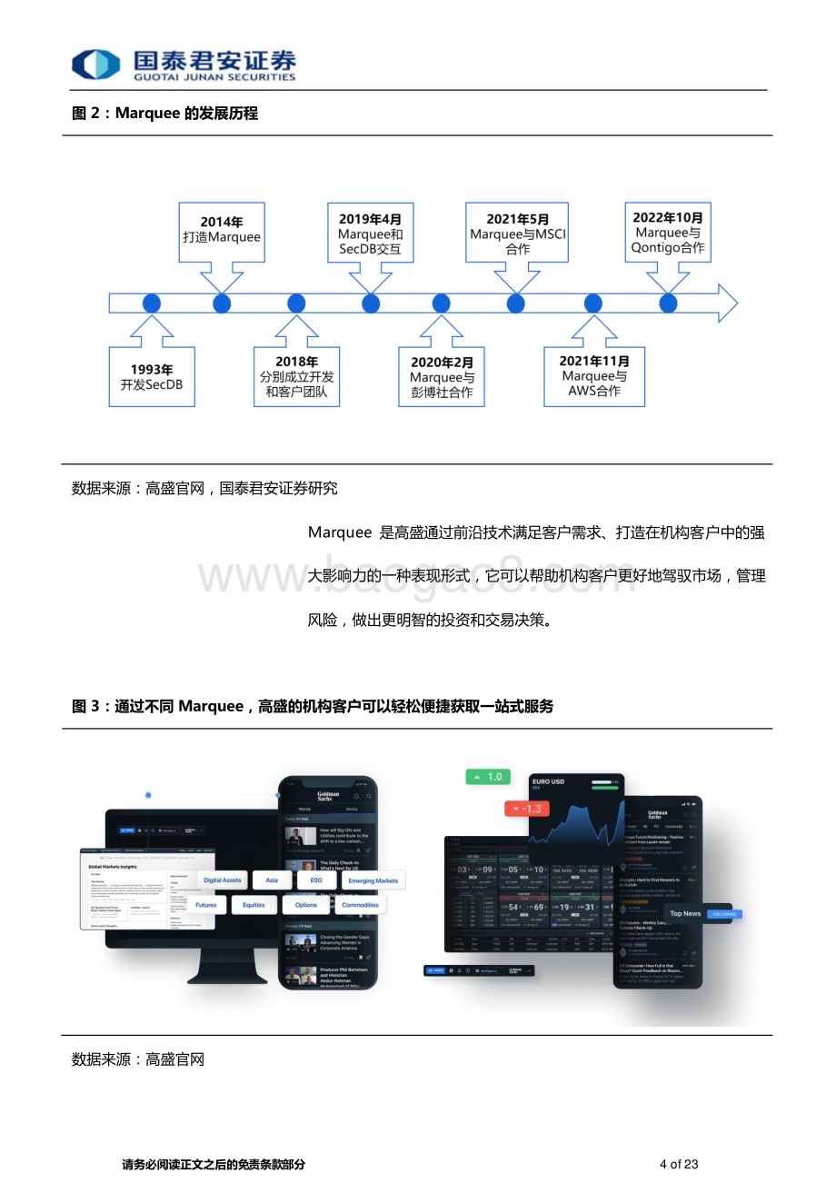 20230301_国泰君安证券_数字金融服务行业证券研究报告：高盛Marquee平台深度研究_24页.pdf_第4页
