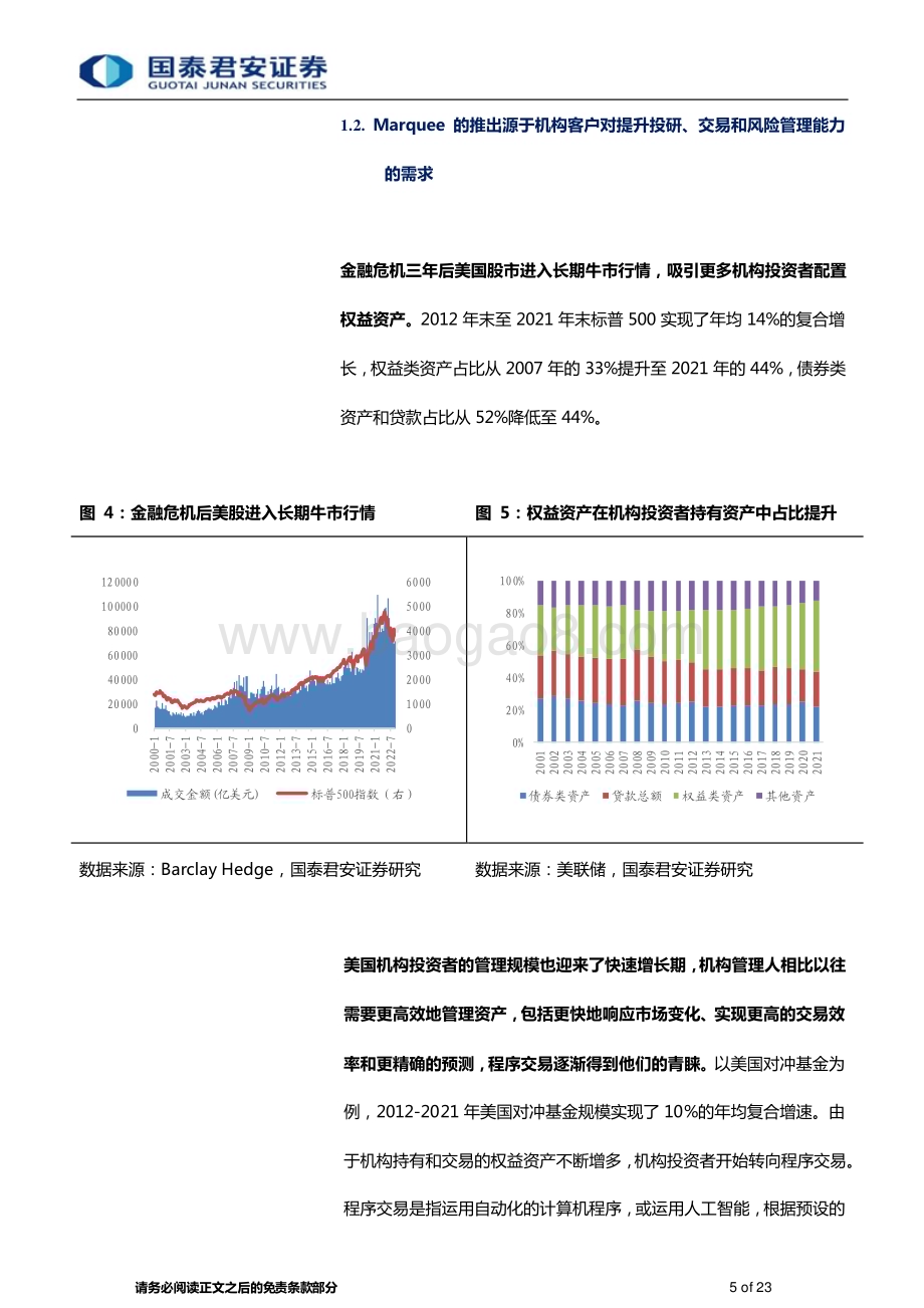 20230301_国泰君安证券_数字金融服务行业证券研究报告：高盛Marquee平台深度研究_24页.pdf_第5页