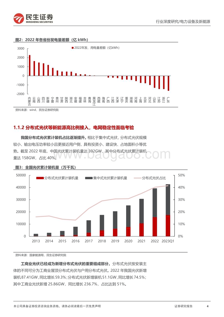 20230610_民生证券_电力设备及新能源行业新型电力系统研究报告：虚拟电厂用户侧能源转型的起点_27页.pdf_第4页