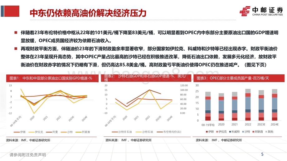 20240207_中邮证券_石化行业2024年度策略：关注靴子落地后的右侧机会_31页.pdf_第5页
