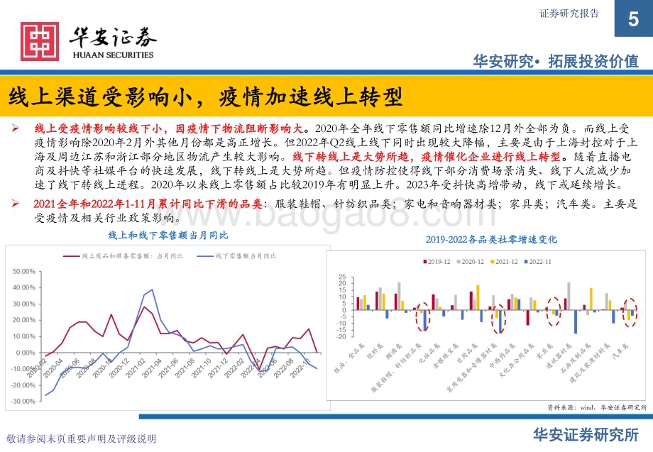 20230103_华安证券_社会服务：疫情重塑行业结构关注疫后复苏新机遇_46页.pdf_第5页