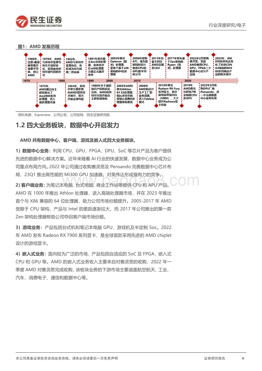 20240326_民生证券_电子行业海外AI研究系列（一）：超威半导体（AMD.O）深度报告算力帝国的挑战者_34页.pdf_第4页