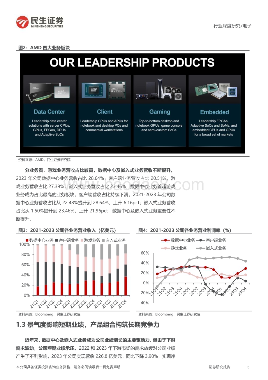 20240326_民生证券_电子行业海外AI研究系列（一）：超威半导体（AMD.O）深度报告算力帝国的挑战者_34页.pdf_第5页