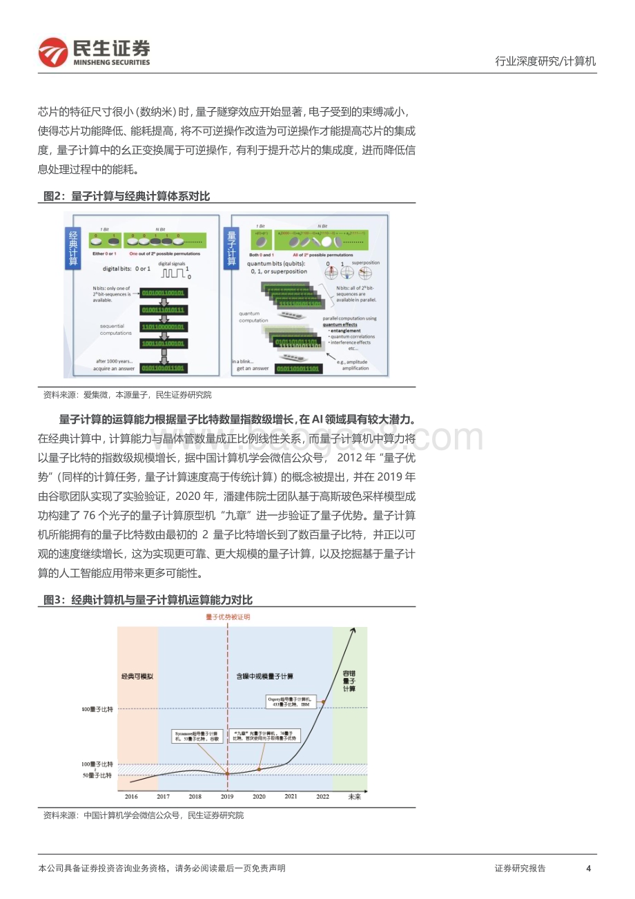 20240322_民生证券_计算机行业深度研究：量子计算人工智能与新质生产力的“未来引擎”_21页.pdf_第4页