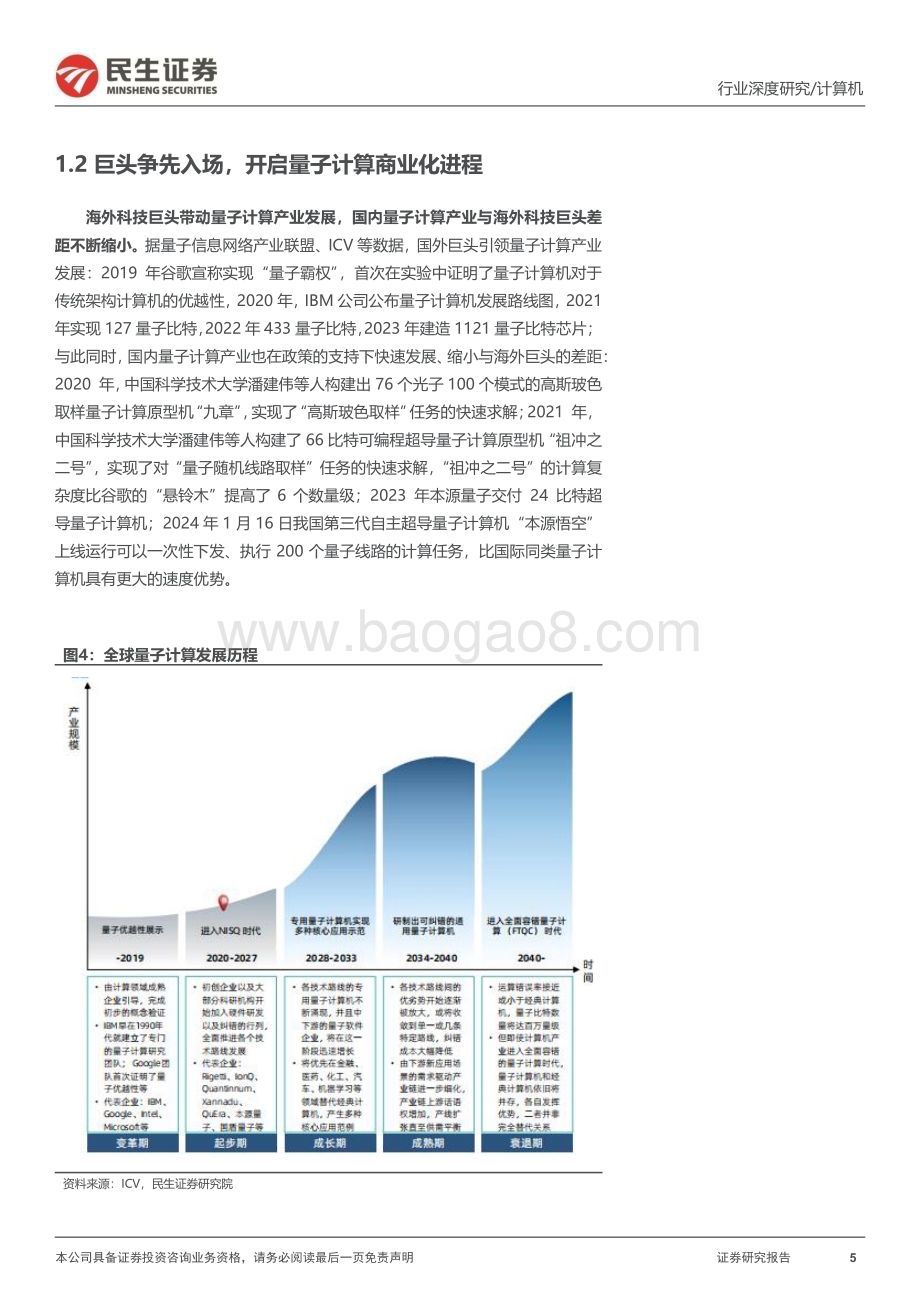 20240322_民生证券_计算机行业深度研究：量子计算人工智能与新质生产力的“未来引擎”_21页.pdf_第5页