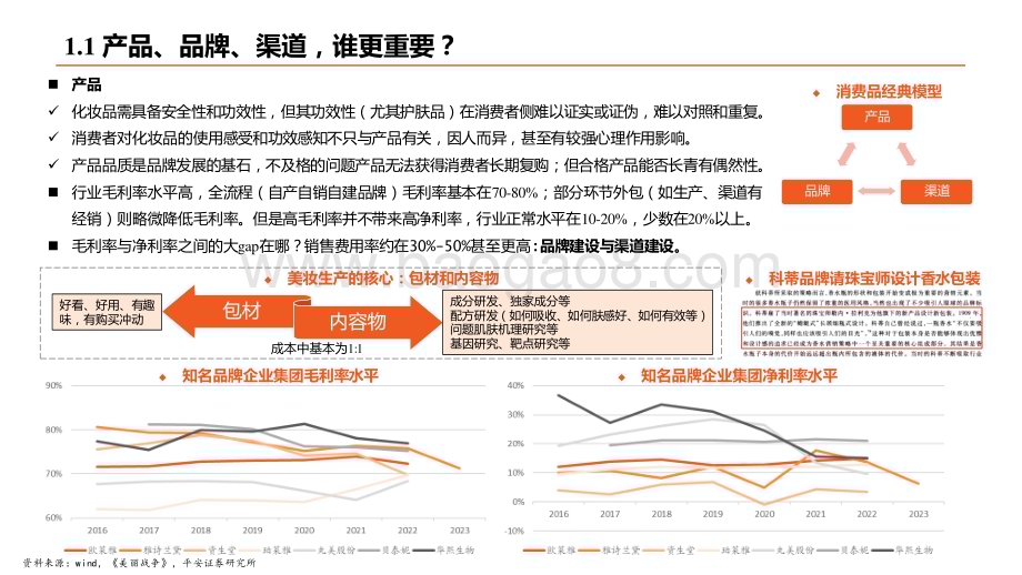 20240208_平安证券_美容护理行业深度：国内美妆如何乘风而行_31页.pdf_第4页