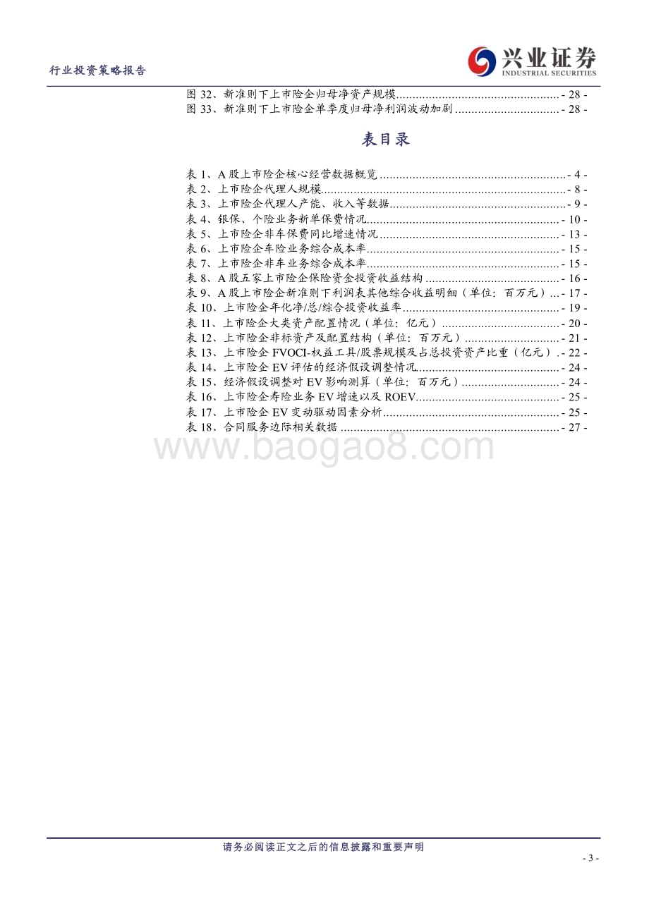 20240418_兴业证券_保险行业2023年报综述：价值高增投资承压关注权益配置改善空间_30页.pdf_第3页