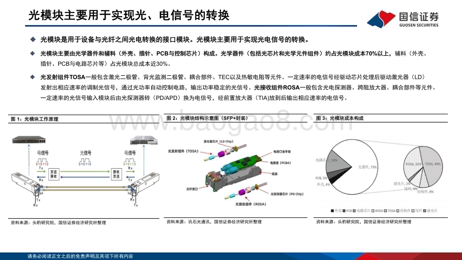 20230413_国信证券_通信行业证券研究报告：云基建专题AI驱动下光模块趋势展望及弹性测算_49页.pdf_第5页