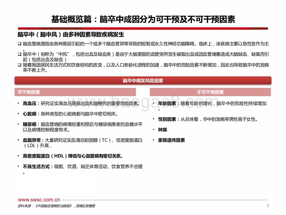 20240418_西南证券_医药生物行业创新器械专题：神经介入从脑卒中看神经介入器械投资图谱_74页.pdf_第4页