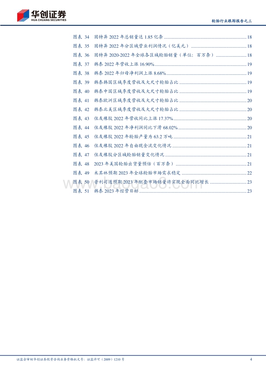 20230314_华创证券_轮胎行业证券研究报告：全球轮胎市场2022年总结市场总需求稳定区域化及企业盈利分化明显_28页.pdf_第4页