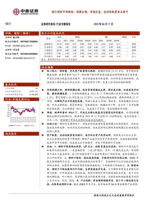 20230611_中泰证券_银行业证券研究报告：银行理财市场跟踪规模企稳净值改善流动性配置要求提升_36页.pdf