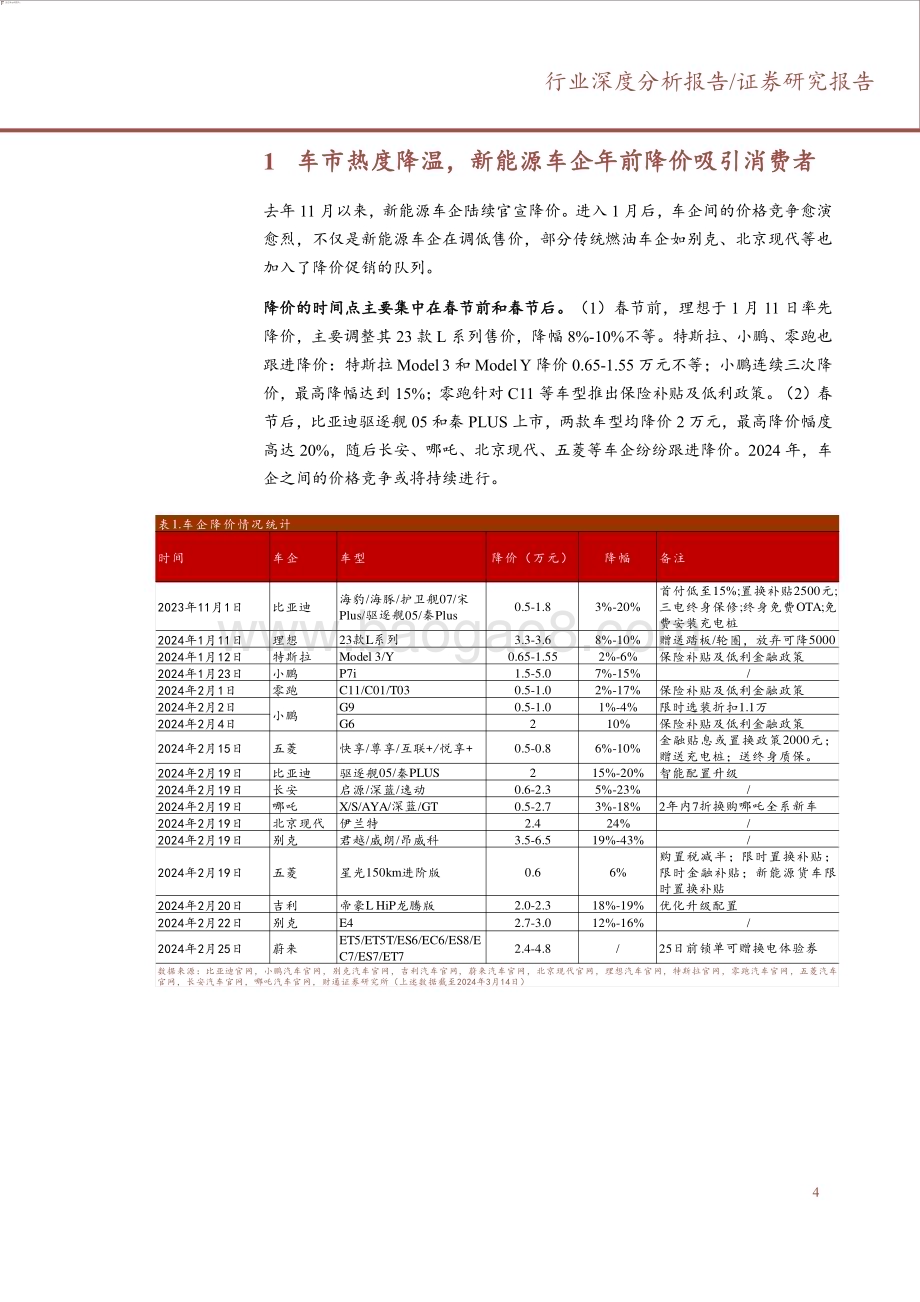 20240315_财通证券_汽车行业车企降价专题：以价换量或成为中长期价格策略_15页.pdf_第4页