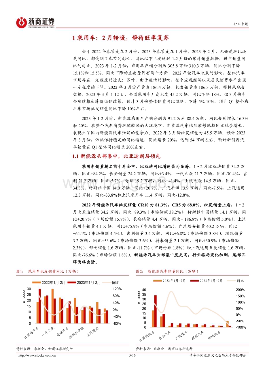 20230326_浙商证券_汽车行业证券研究报告：汽车行业一季报前瞻静待复苏_17页.pdf_第5页