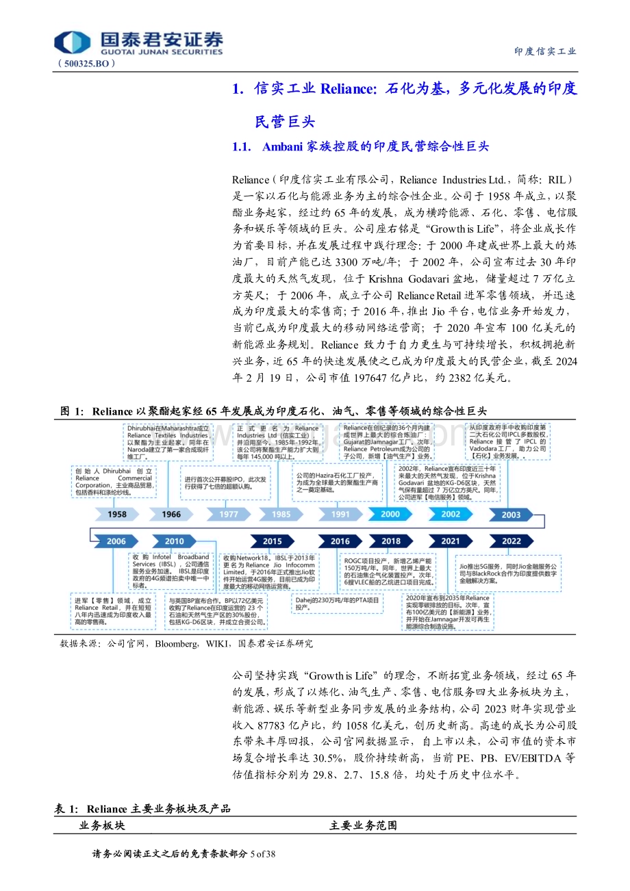 20240325_国泰君安_石油行业：印度信实工业（500325.BO）Reliance首次覆盖及印度原油市场展望石化为基多元发展的印度民营巨头_38页.pdf_第5页