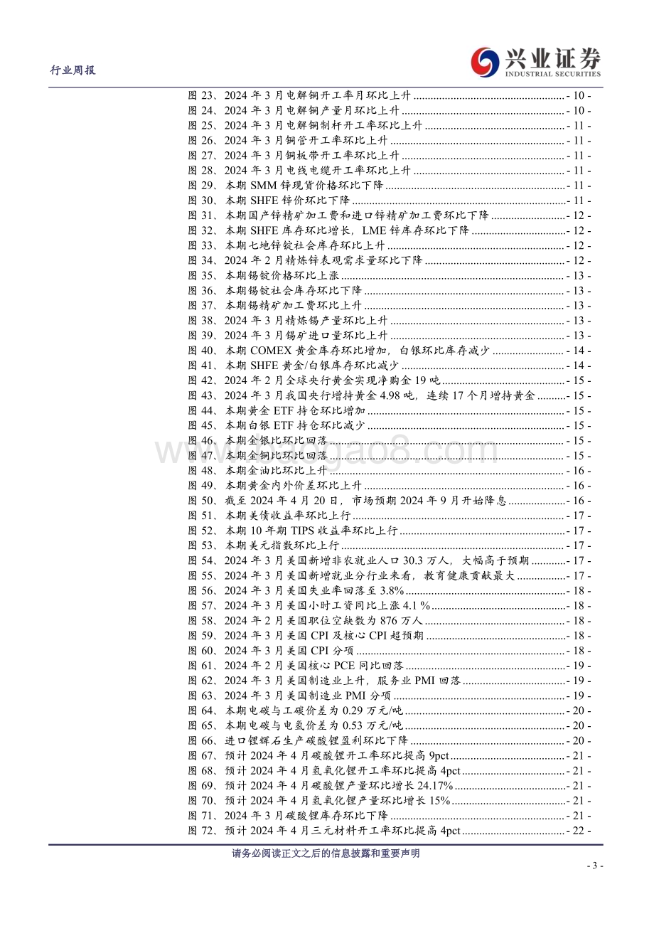 20240421_兴业证券_有色金属行业：板块处于右侧交易窗口期_29页.pdf_第3页