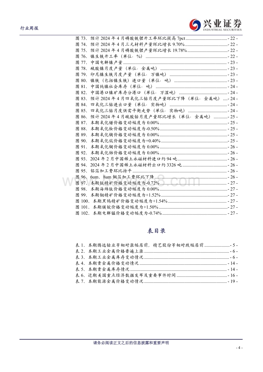 20240421_兴业证券_有色金属行业：板块处于右侧交易窗口期_29页.pdf_第4页