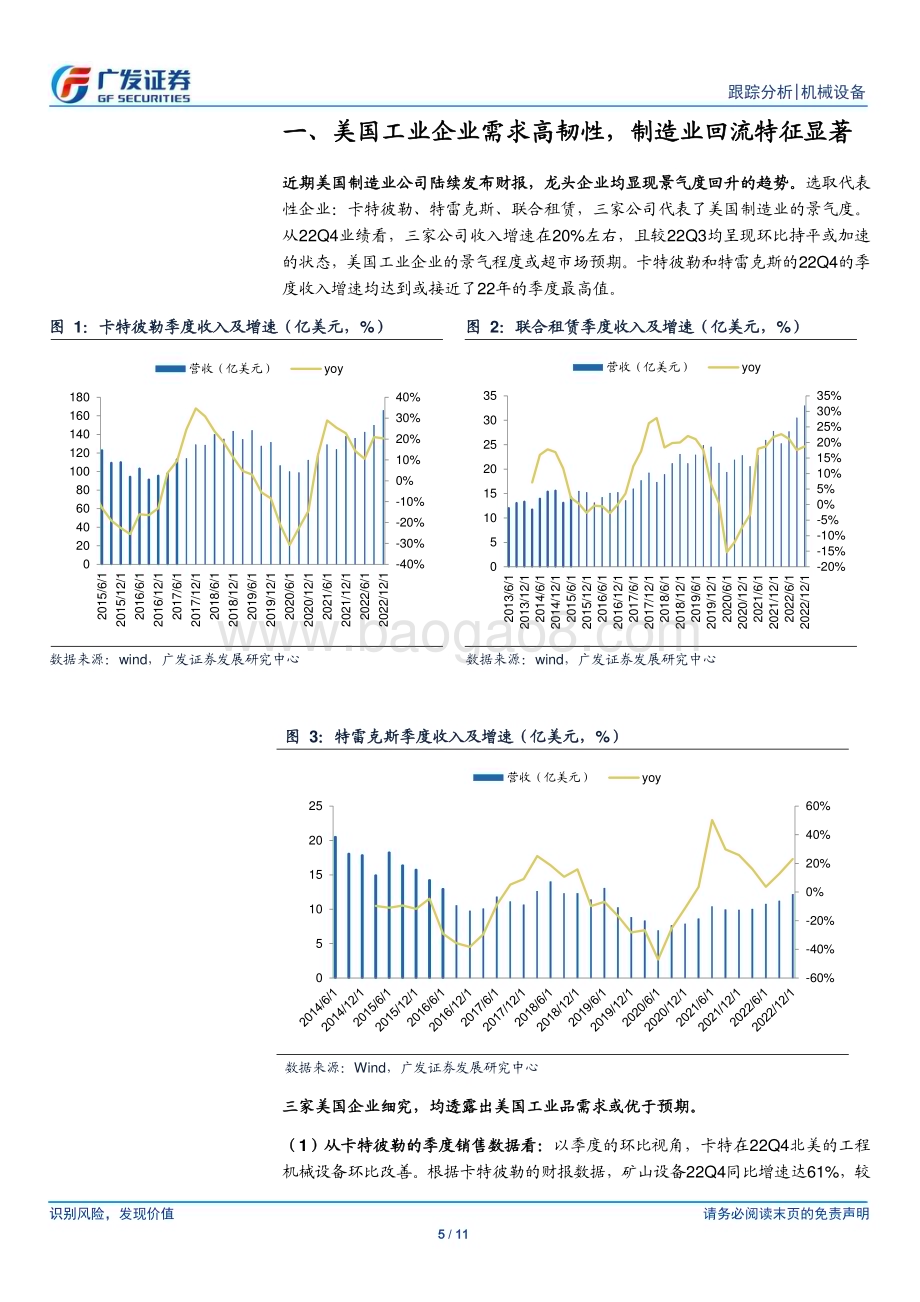20230217_广发证券_机械设备行业证券研究报告：美国制造业回流工业品需求韧性足_12页.pdf_第5页