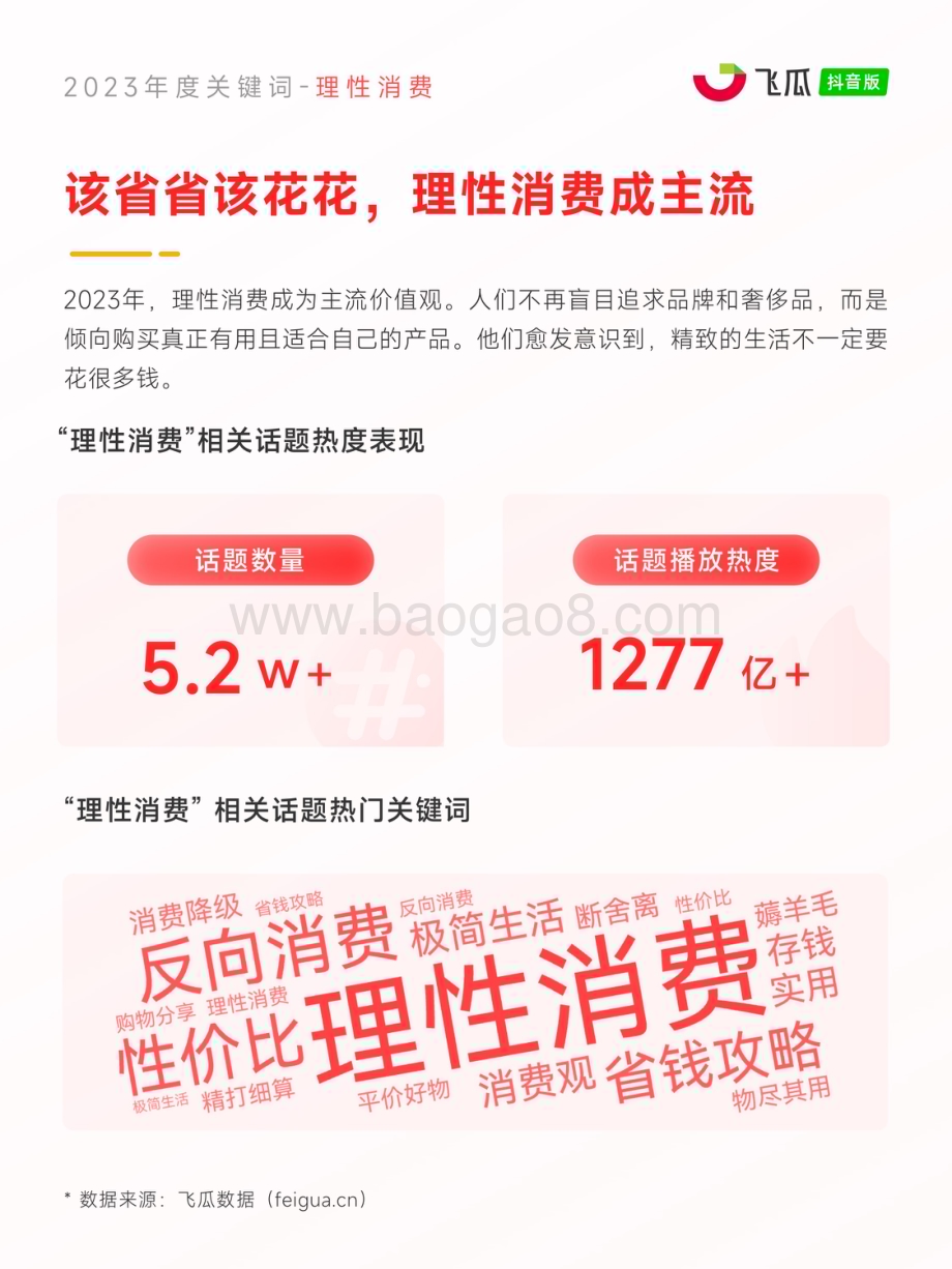 20240127_飞瓜数据_电商行业：2023年度电商观察_30页.pdf_第3页