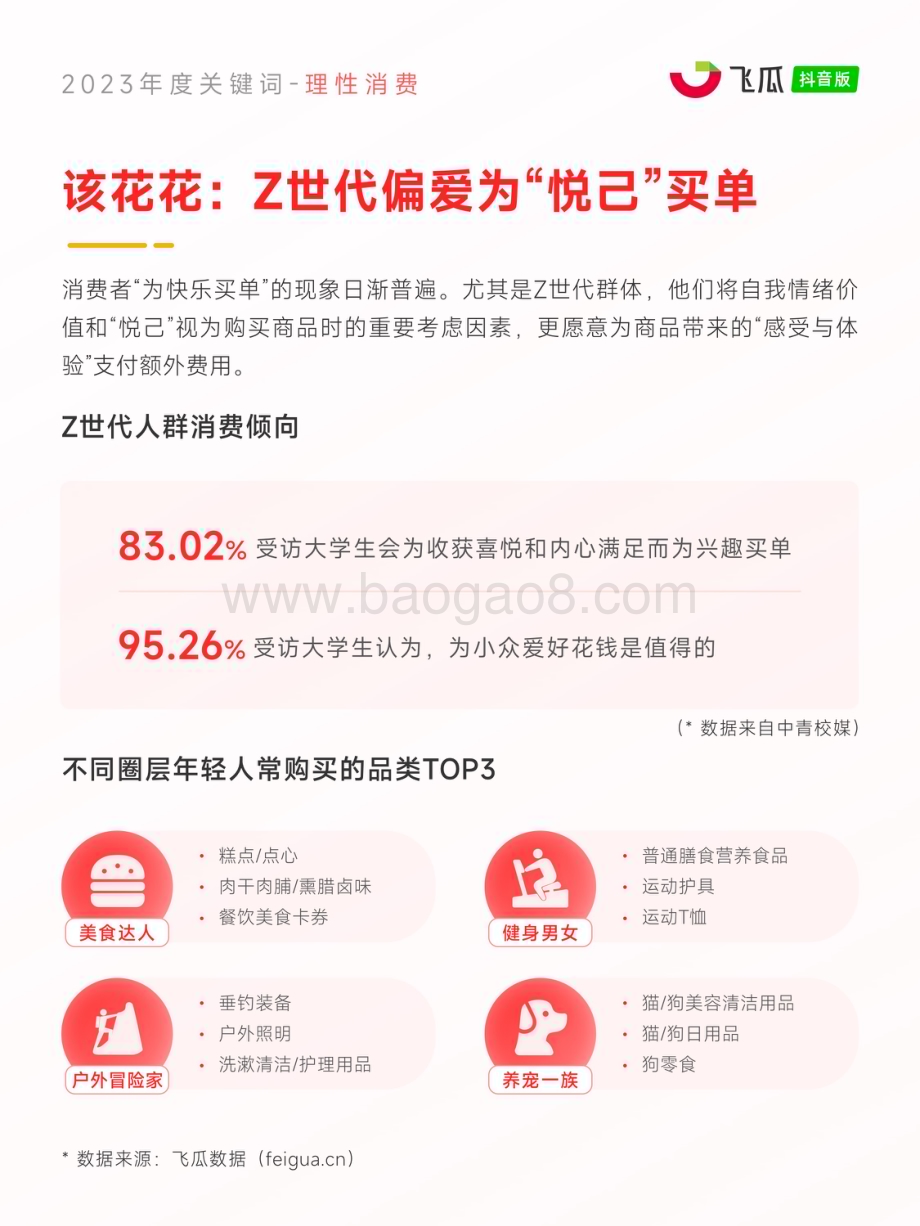 20240127_飞瓜数据_电商行业：2023年度电商观察_30页.pdf_第5页