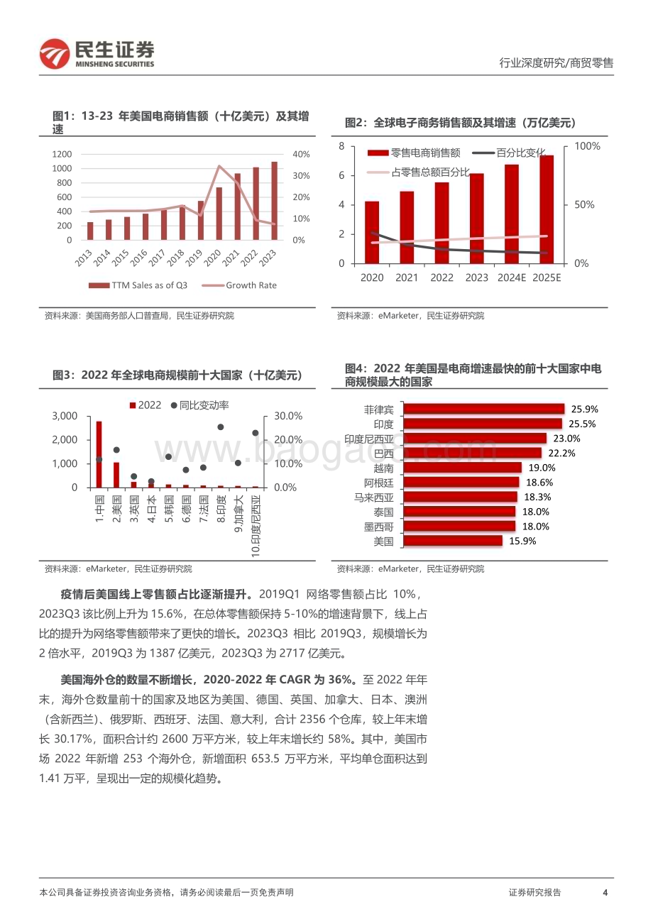 20240305_民生证券_跨境电商行业深度：浪潮之下如何看美国电商格局重构_52页.pdf_第4页