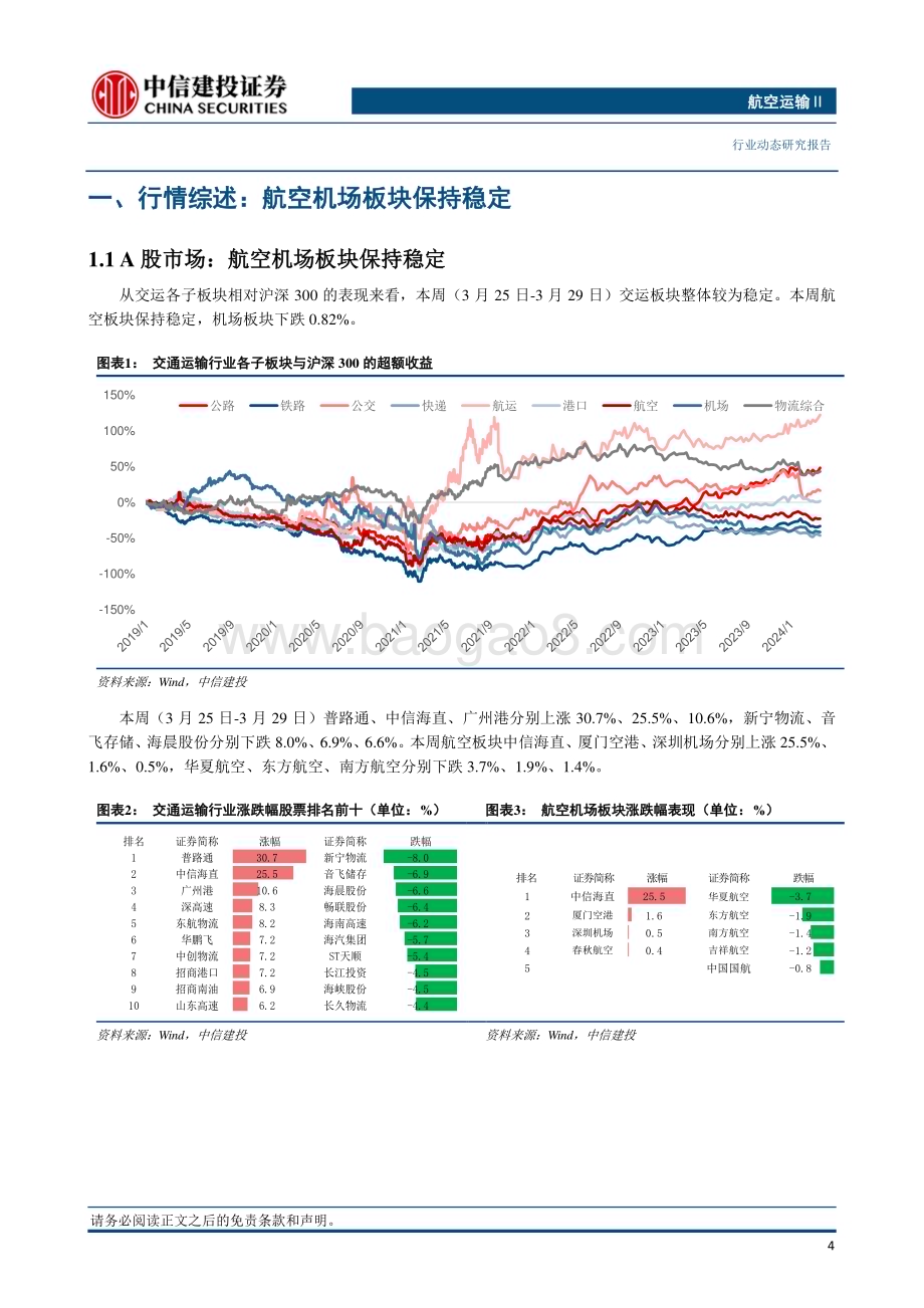20240331_中信建投_航空运输行业动态：清明假期国内机票订单量同比大涨首都上海机场发布23年业绩_25页.pdf_第5页