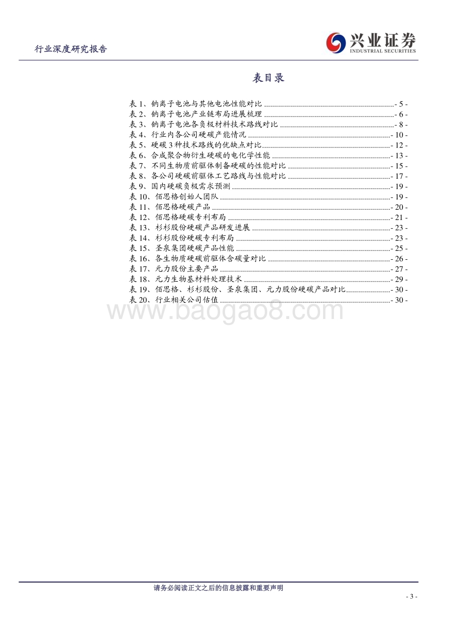 20230309_兴业证券_电气设备行业证券研究报告：钠电硬碳负极多路并行生物质路线未来可期_33页.pdf_第3页