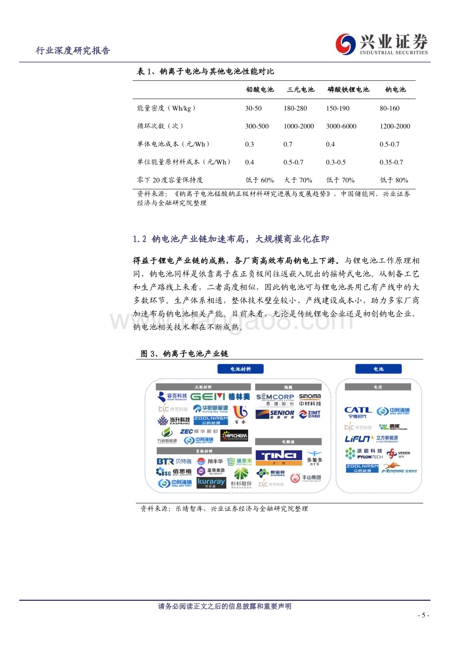 20230309_兴业证券_电气设备行业证券研究报告：钠电硬碳负极多路并行生物质路线未来可期_33页.pdf_第5页