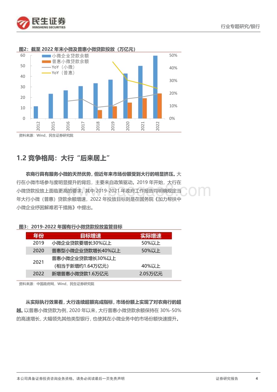 20230308_民生证券_银行业证券研究报告：城农商行专题_15页.pdf_第4页