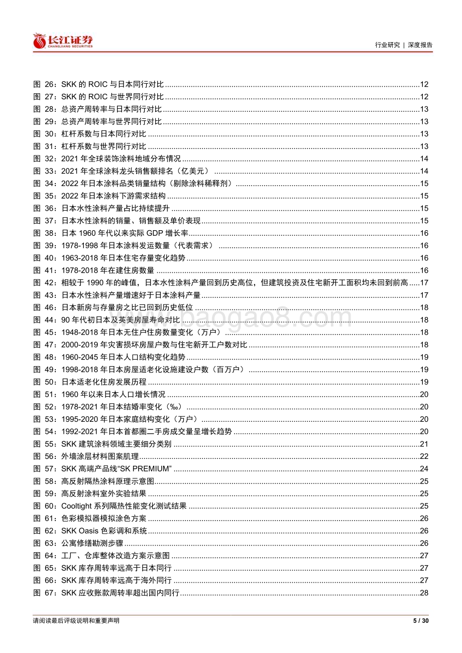 20230517_长江证券_建材行业证券研究报告：日本建筑涂料龙头SKK如何走出长期成长？_30页.pdf_第5页