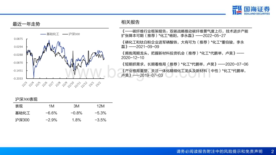 20230327_国海证券_磷化工行业深度报告：磷化工景气度有望维持_49页.pdf_第2页
