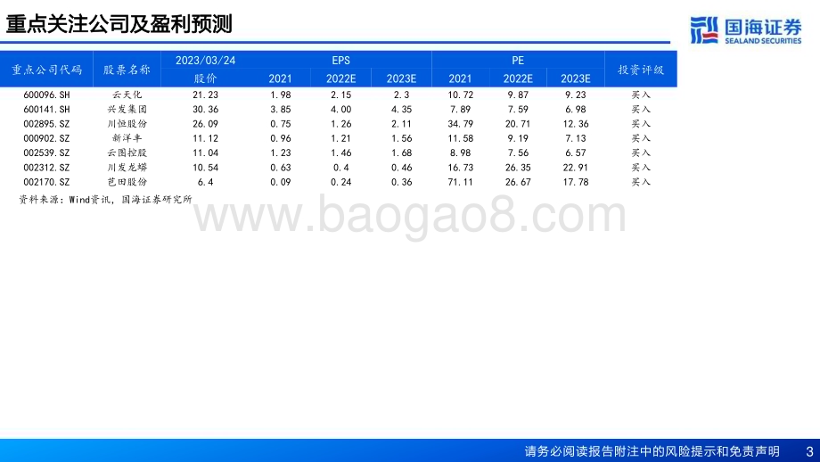 20230327_国海证券_磷化工行业深度报告：磷化工景气度有望维持_49页.pdf_第3页
