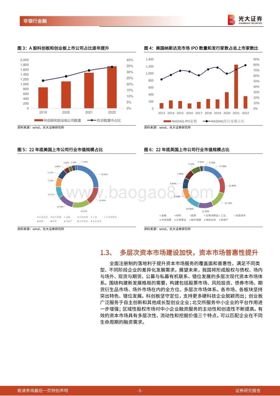 20230209_光大证券_非银行金融行业全面注册制（征求意见稿）深度解读：全面注册制的背景、改革亮点与市场影响_17页.pdf_第5页
