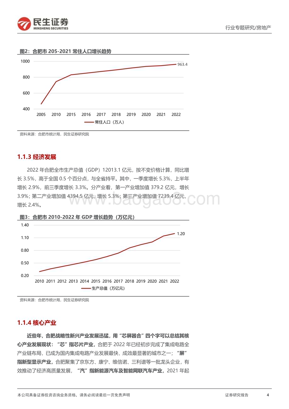20230324_民生证券_房地产行业全国调研系列报告之长三角区域（三）：合肥全面迈入竞品质节后回暖持续性需观察_19页.pdf_第4页