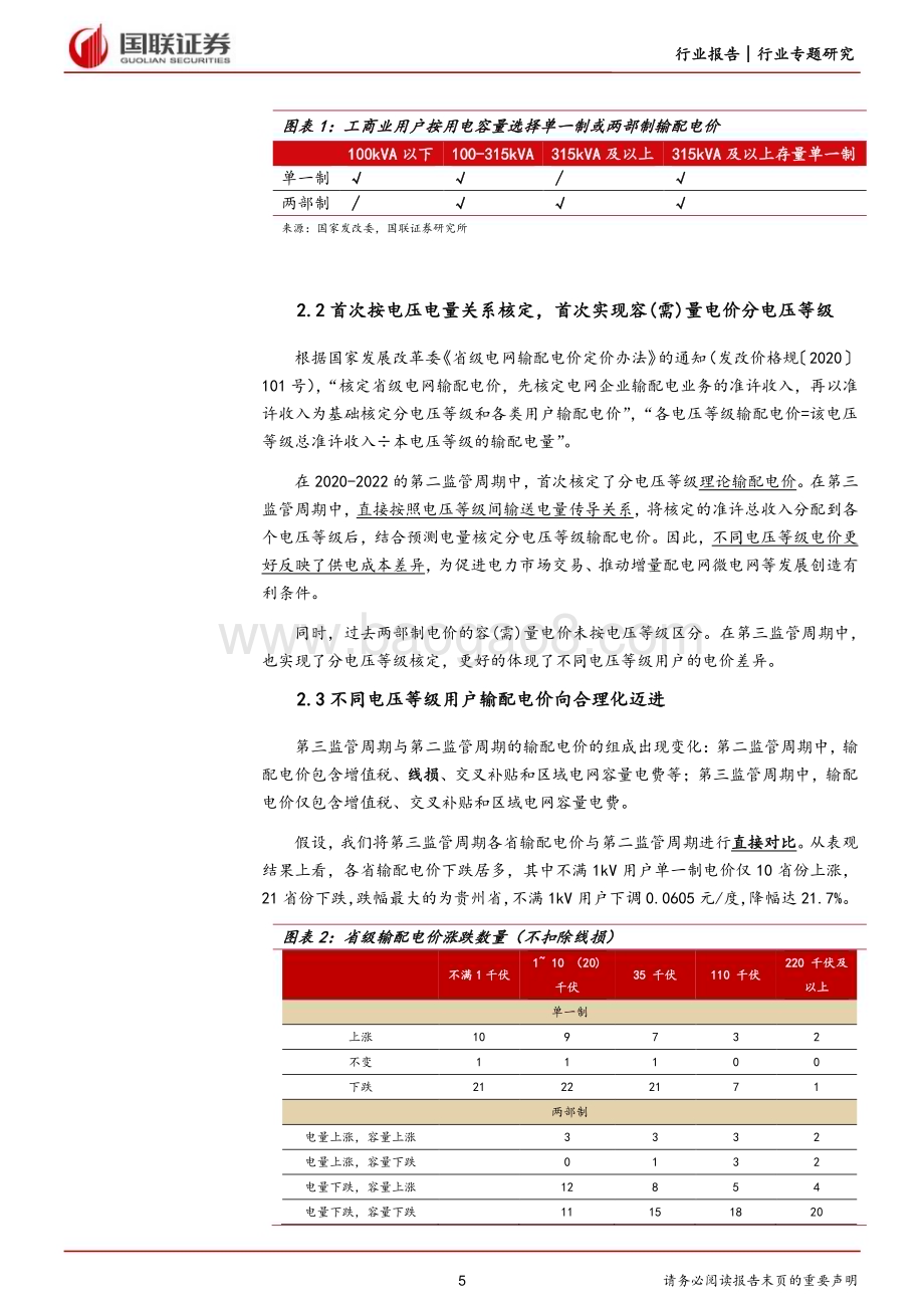 20230519_国联证券_电力设备与新能源行业专题研究：第三周期省级输配电价核定助推电改纵深化_25页.pdf_第5页