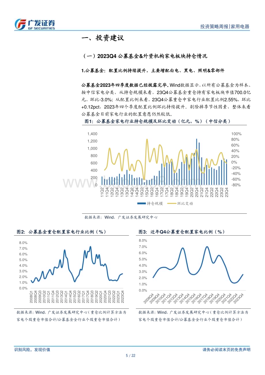 20240128_广发证券_家用电器行业：23Q4公募配置比例持续回升关注家电板块股息率_22页.pdf_第5页