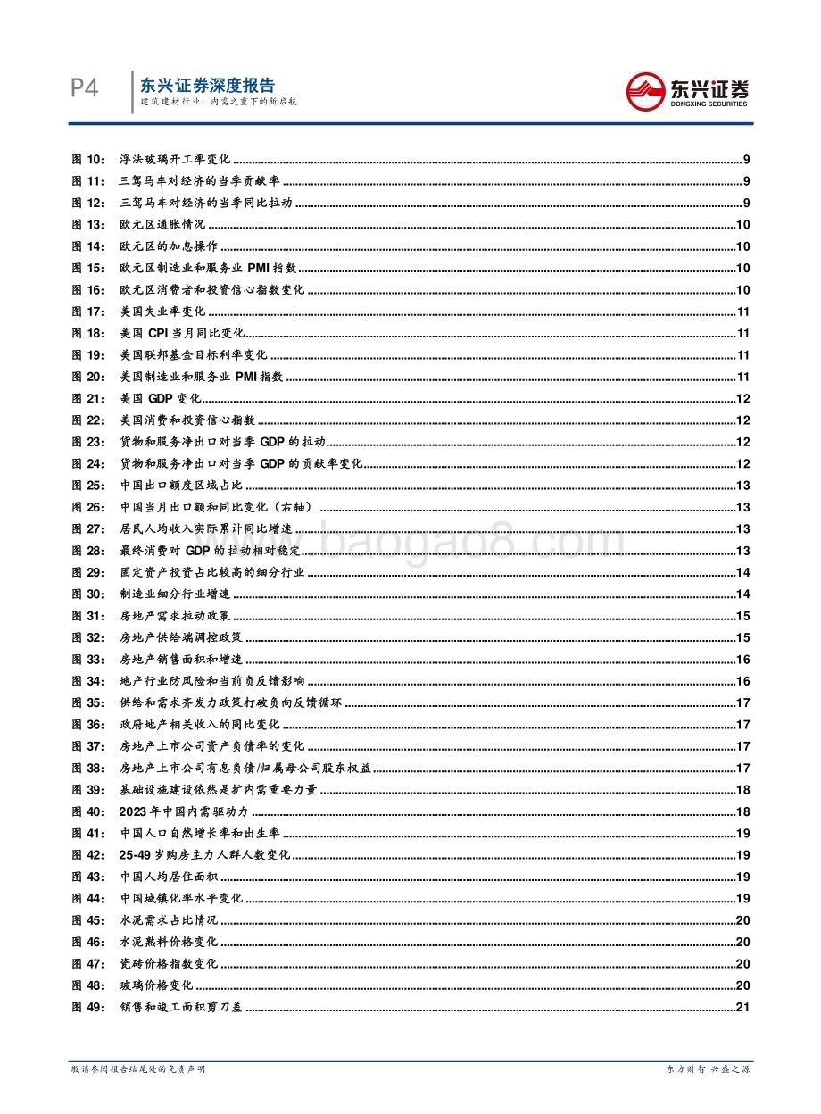 20221130_东兴证券_2023年建筑建材行业报告：内需之重下的新启航_31页.pdf_第4页