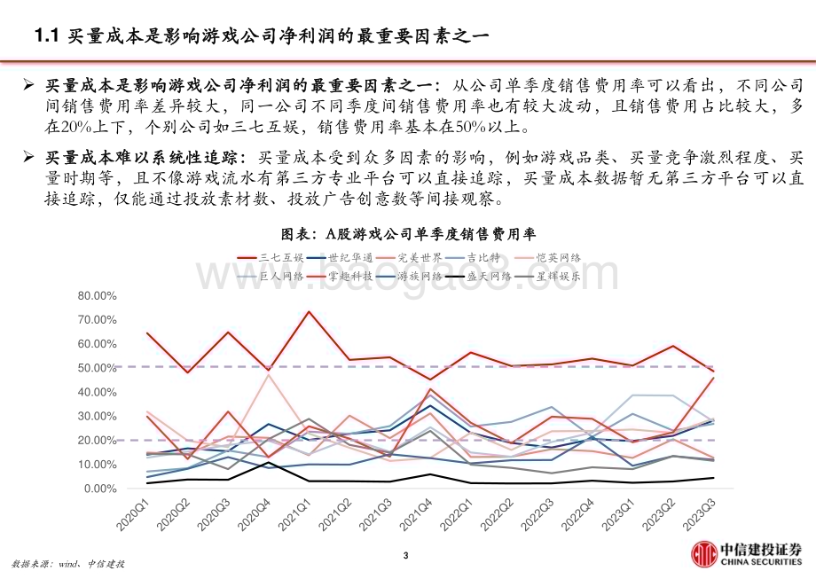 20231115_中信建投_游戏行业买量成本分析框架：供给、用户、时长、流量_39页.pdf_第4页