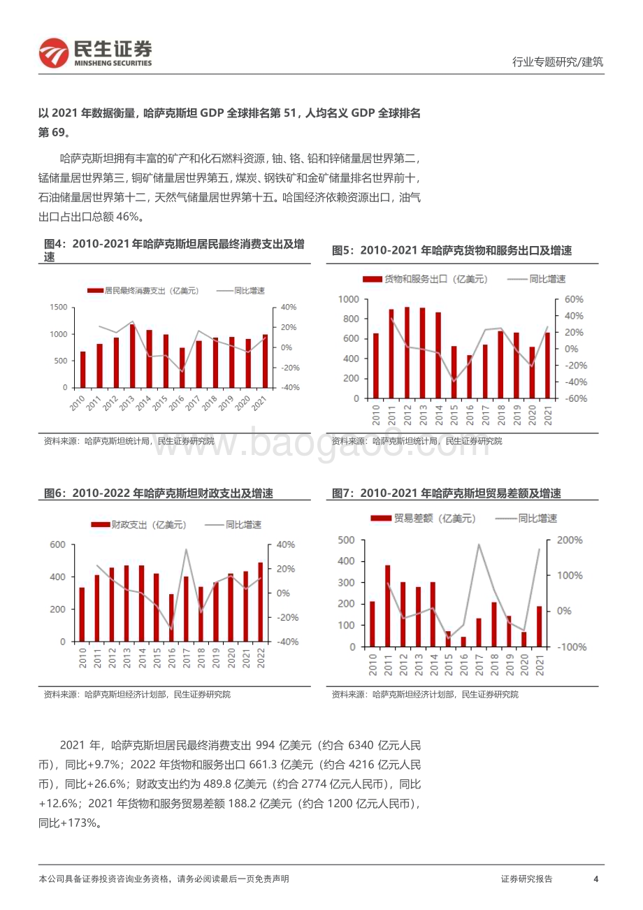 20230420_民生证券_建筑行业证券研究报告：中亚五国山水相连_35页.pdf_第4页