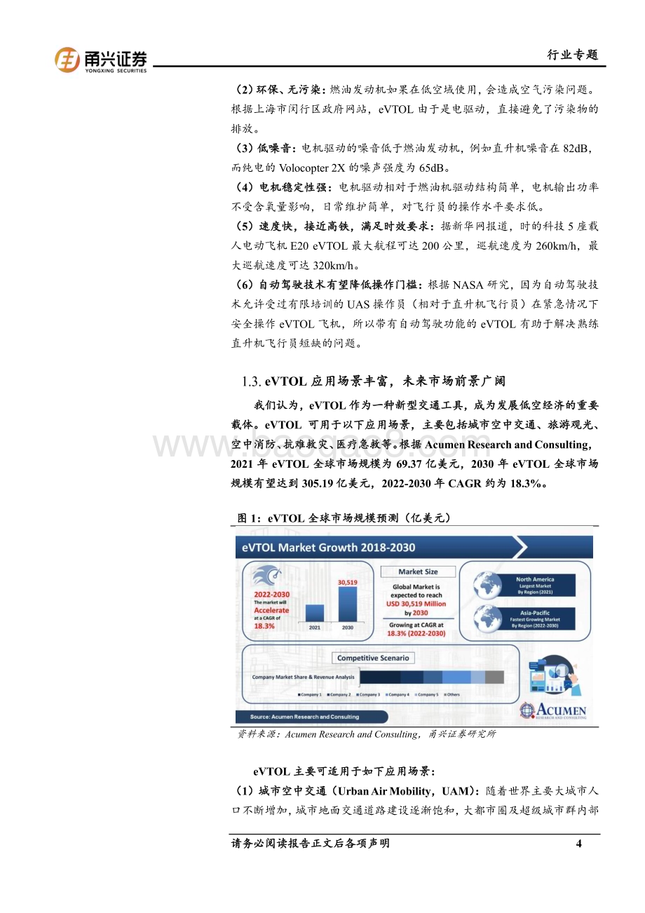 20240124_甬兴证券_eVTOL行业专题报告：eVTOL从0到1勾勒城市低空经济蓝图_23页.pdf_第4页