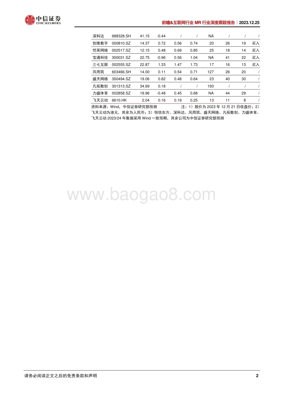 20231225_中信证券_前瞻&互联网行业MR行业深度跟踪报告：MR创造新范式_35页.pdf_第2页