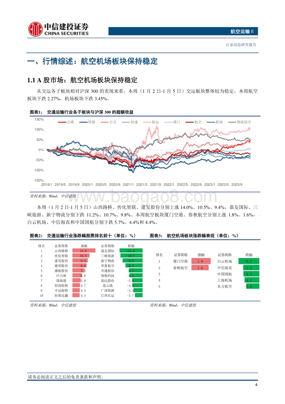 20240107_中信建投_航空运输行业：2024年全国民航工作会议召开部分航司调整国内客票退改规则_25页.pdf_第5页