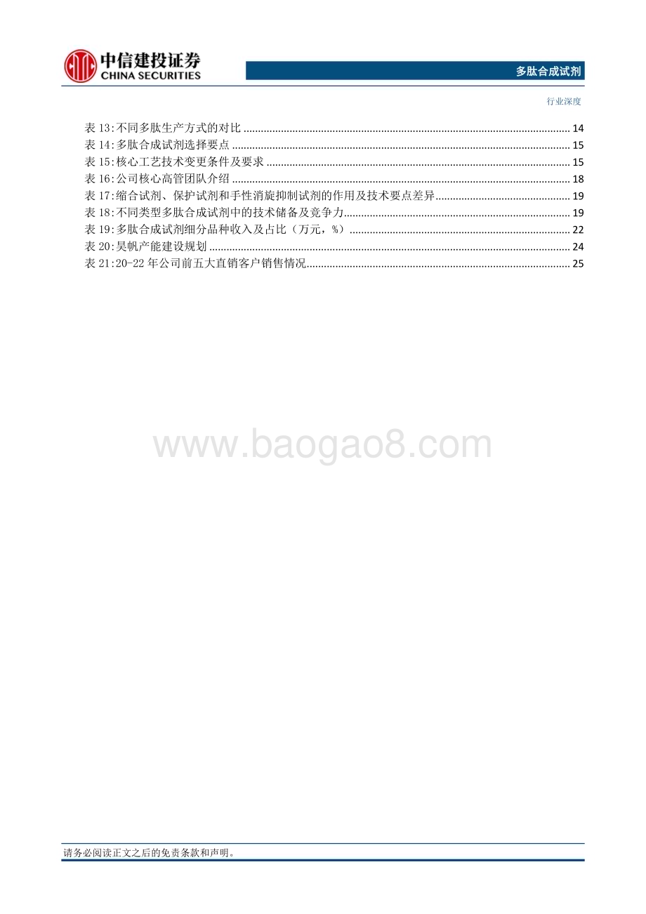 20230708_中信建投证券_多肽合成试剂行业证券研究报告：迎加速发展机遇_31页.pdf_第4页