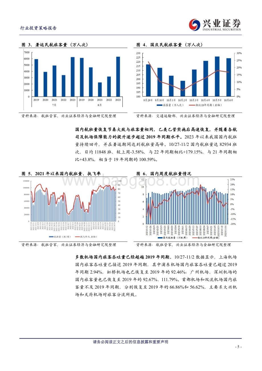 20231205_兴业证券_航空机场行业2024年度策略报告：竞争烈度显著下降航空周期大幕缓缓拉开_30页.pdf_第5页