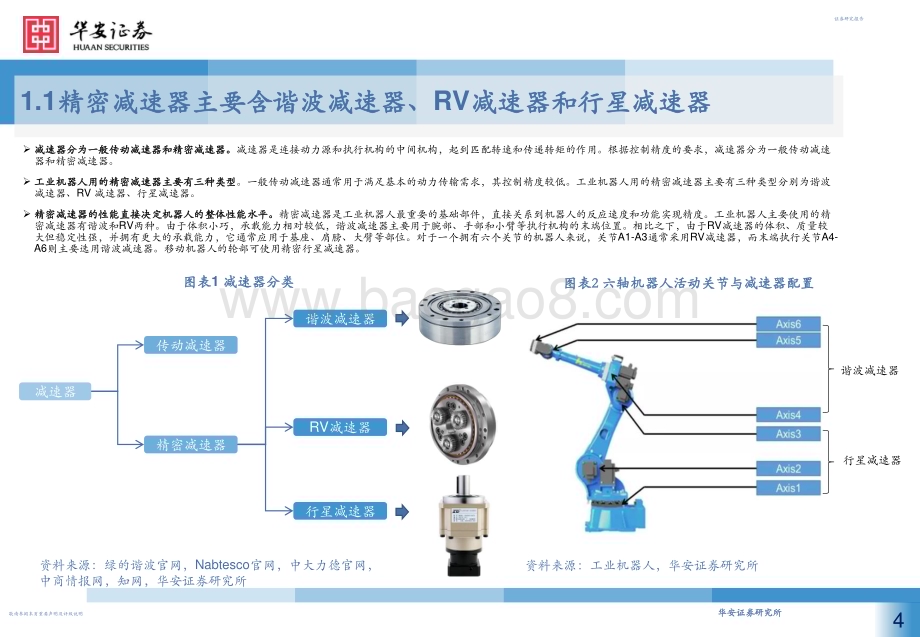 20240110_华安证券_减速器行业深度：机器人核心部件国产替代及应用拓宽空间广阔_42页.pdf_第4页