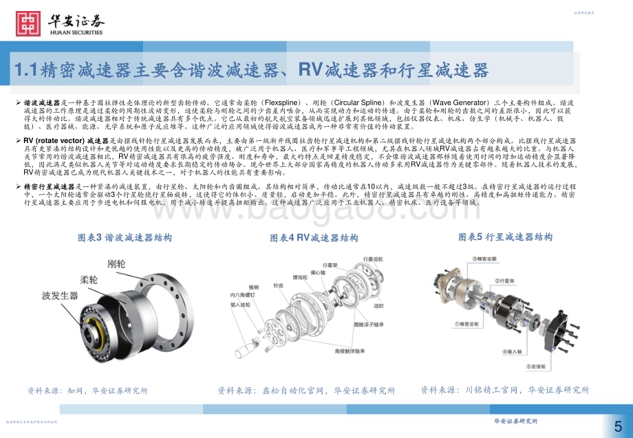 20240110_华安证券_减速器行业深度：机器人核心部件国产替代及应用拓宽空间广阔_42页.pdf_第5页