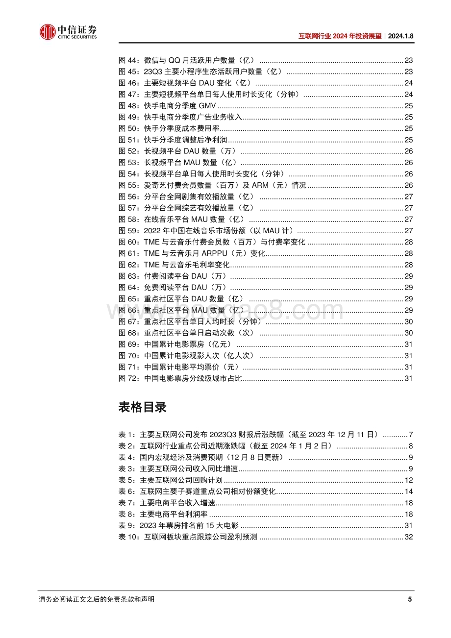 20240108_中信证券_互联网行业2024年投资展望：疾风知劲草静坐看云开_34页.pdf_第5页