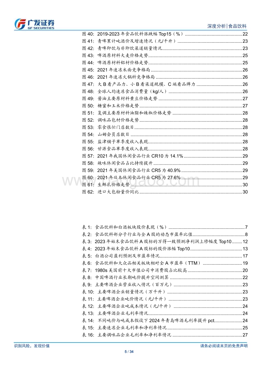 20240108_广发证券_食品饮料行业：曙光已现守正出奇_34页.pdf_第5页